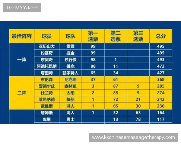 标准列日当前赛季球队结构与阵容配置分析