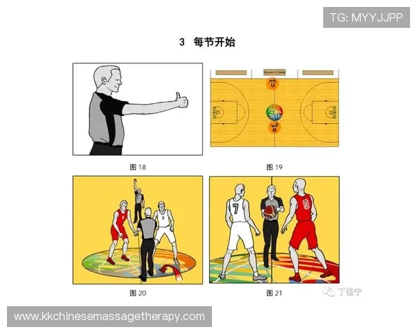 比赛开始规则详解：跳球与中圈发球如何决定？