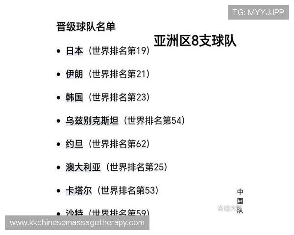 2026世界杯从小组第三到夺冠有可能吗 2026世界杯从小组第三到夺冠有可能吗