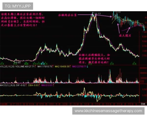 L组小组第一赔率与概率分析